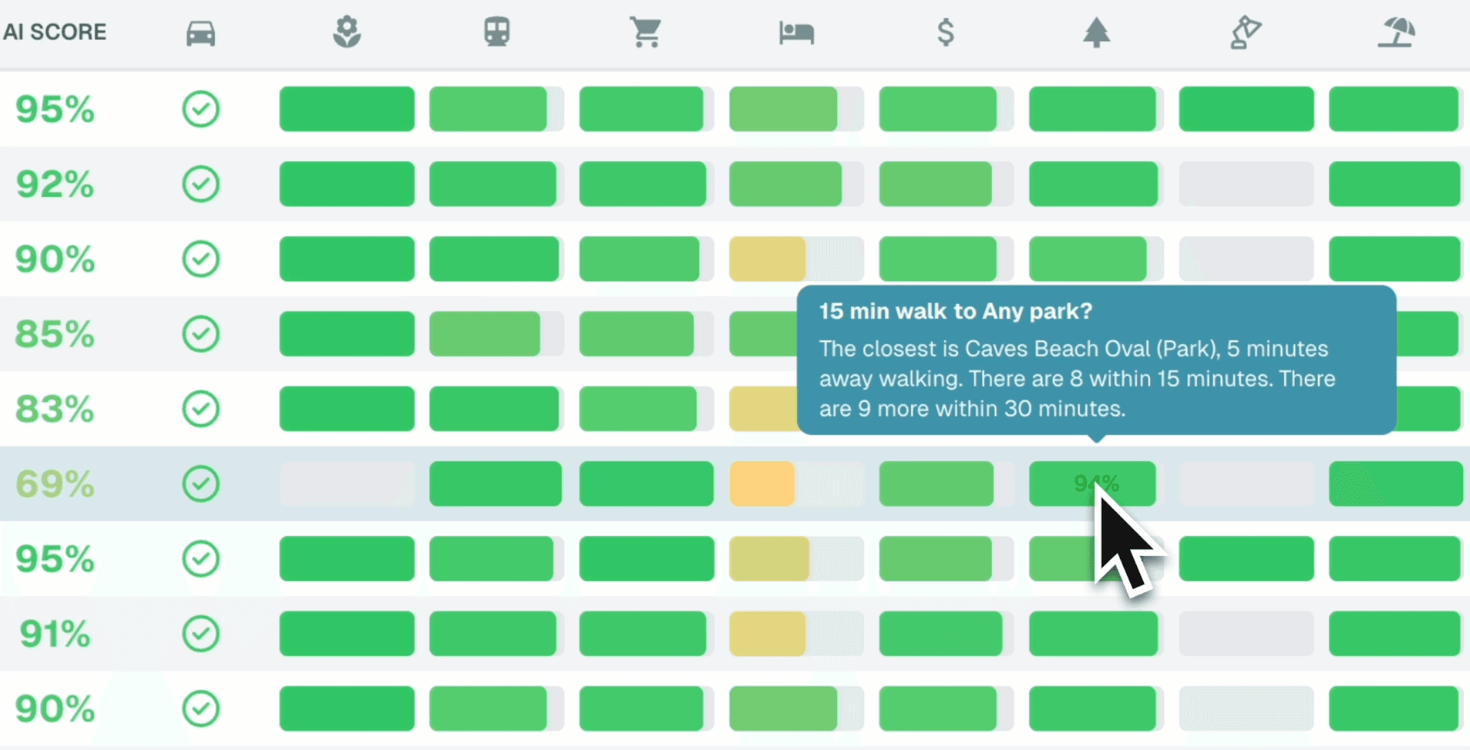 AI-driven analysis screenshot
