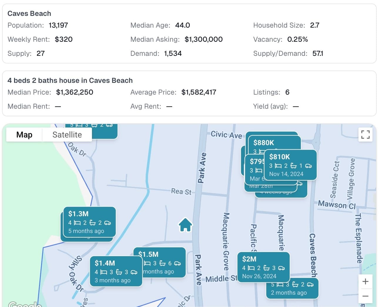 Market intelligence screenshot